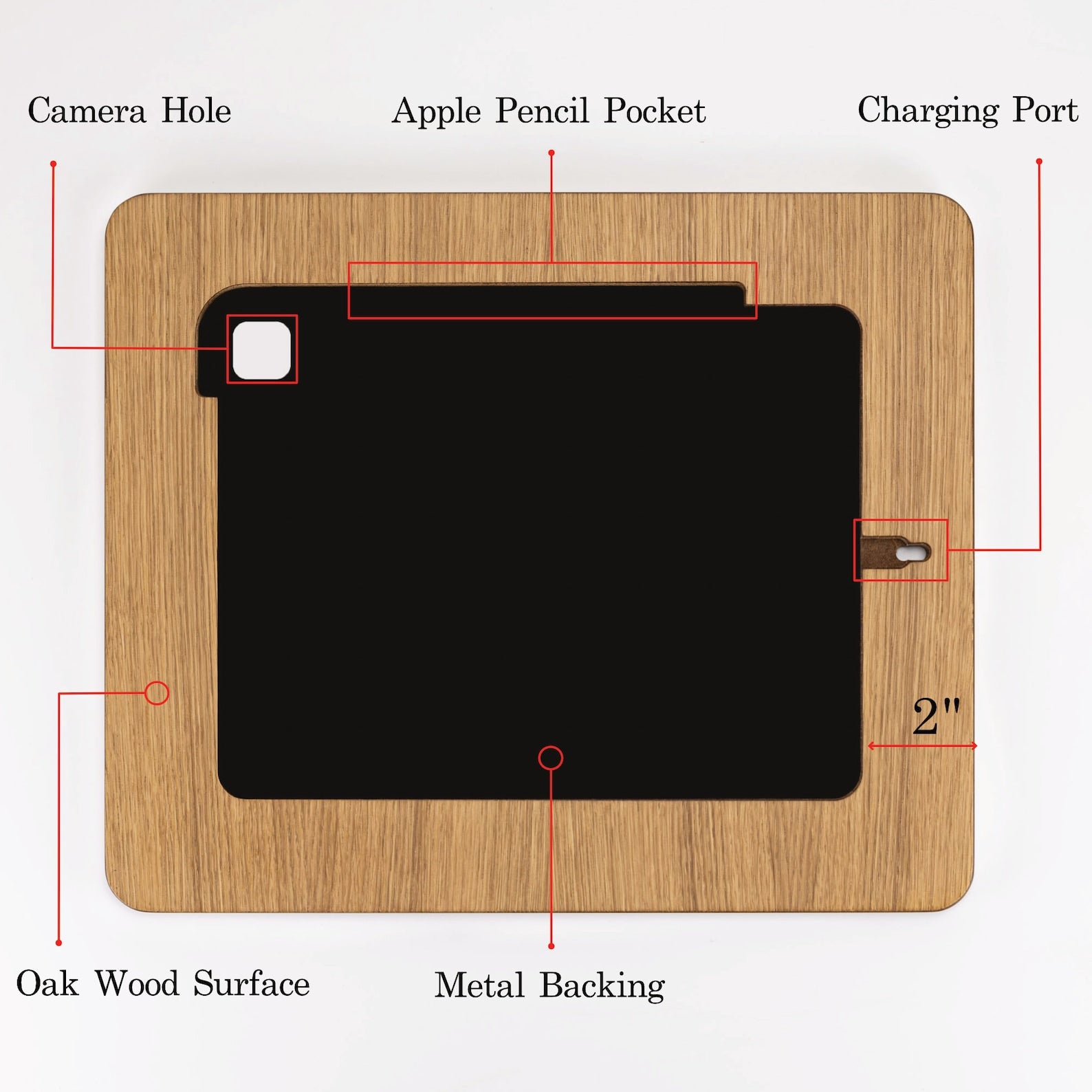 The back of a wooden frame for an iPad or Samsung tab showing the specifics of the design like exits for charging ports, camera holes, apple pencil pocket.